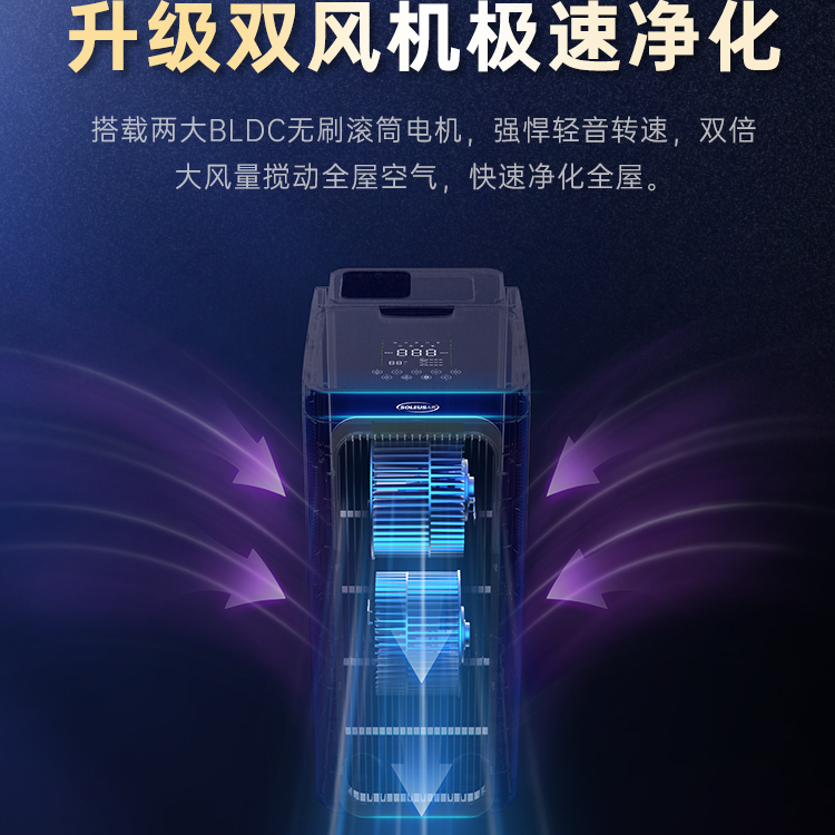 舒乐氏空气净化加湿器家用新房除甲醛热蒸发无雾加湿器净化机JS1