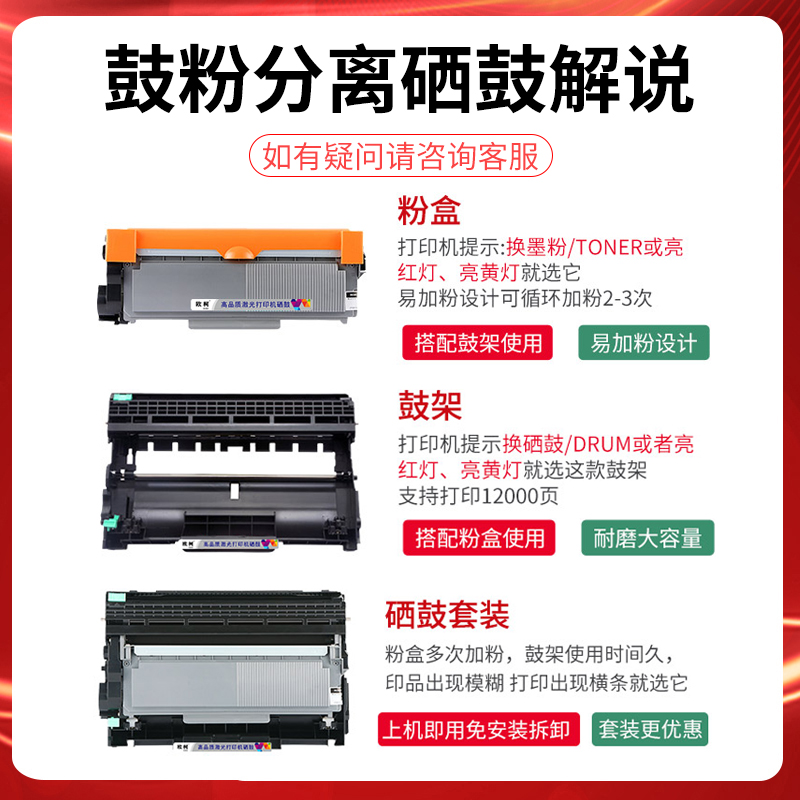 适用富士施乐M268dw粉盒M268z M228b硒鼓DocuPrint M228z M228fb M228fb M228db P228db墨盒P268b P268dw墨粉 - 图2