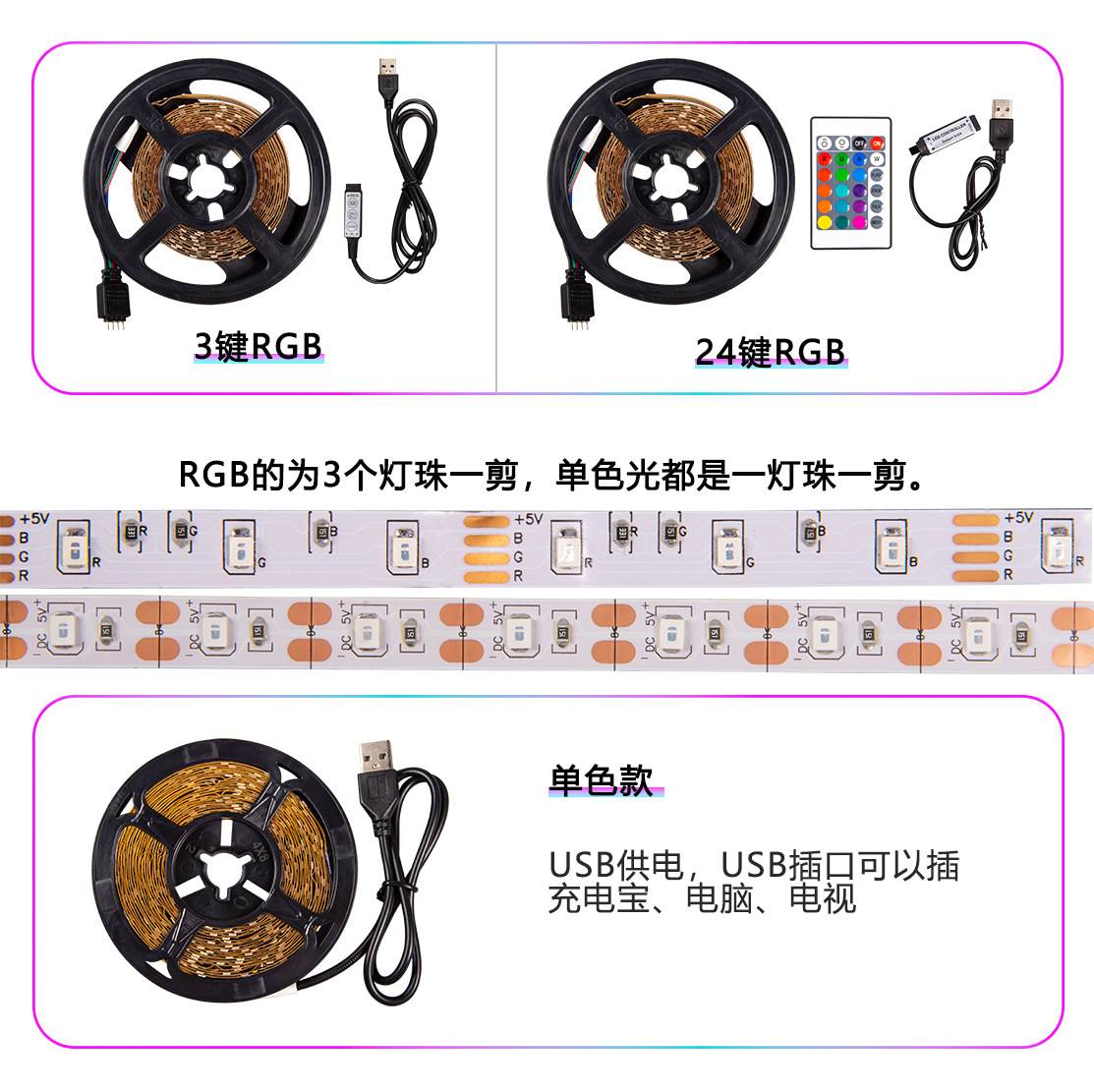 跨境led灯带低压灯条2835七彩硅胶RGBUSB防水电视套装氛围灯 - 图1