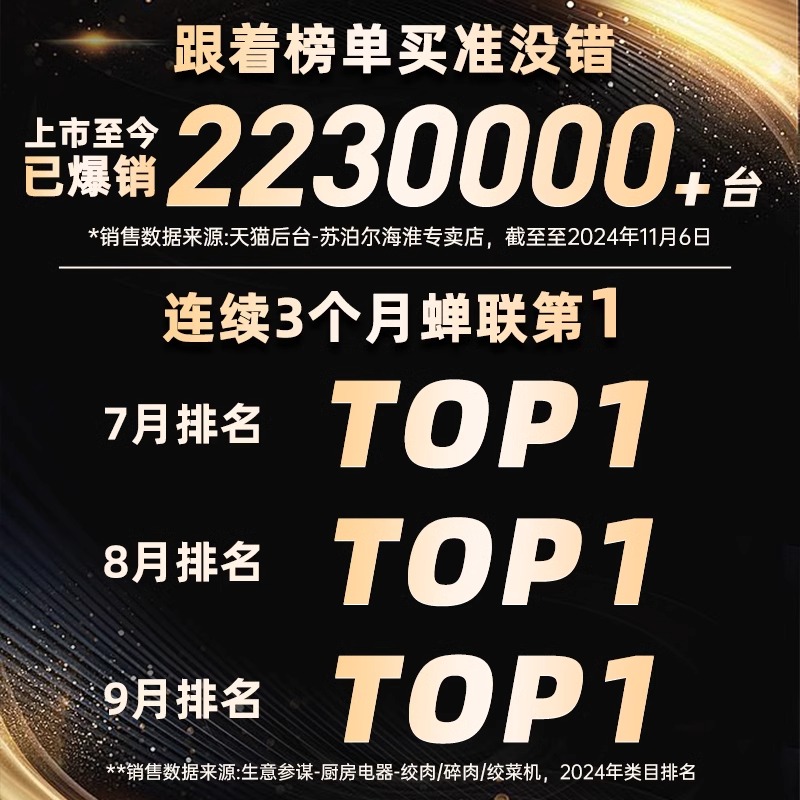 苏泊尔绞肉机家用电动小型搅拌机全自动多功能碎肉绞馅料理机新款