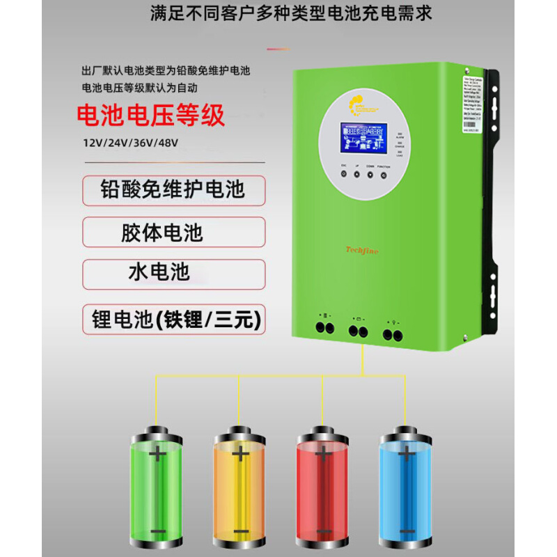 新品mppt太阳能控制器 光伏太阳能板充电转换器 12V24V48全自动通 - 图1