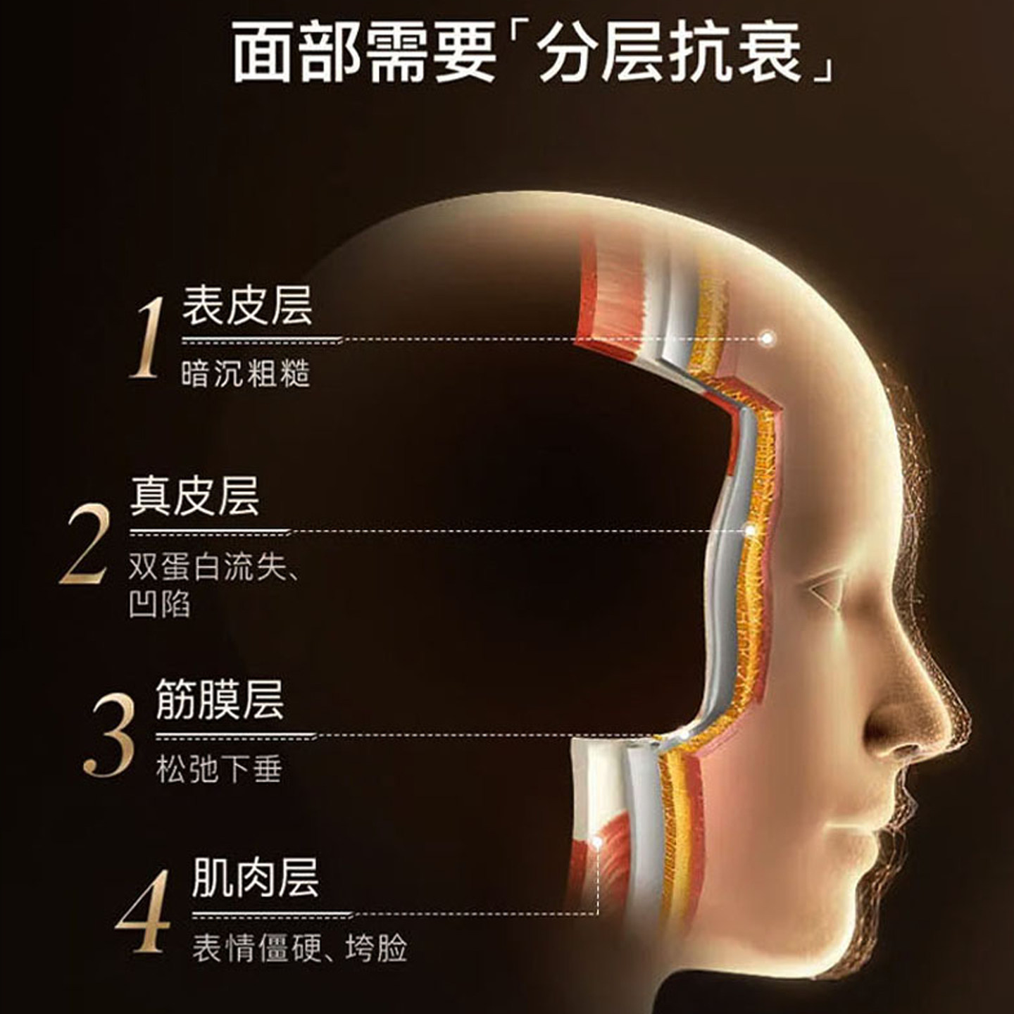 康佳家用美容仪面脸部提拉紧致红蓝光按摩仪微电流导入仪射频V脸,淘宝优惠券,粉丝福利购,淘宝优惠卷