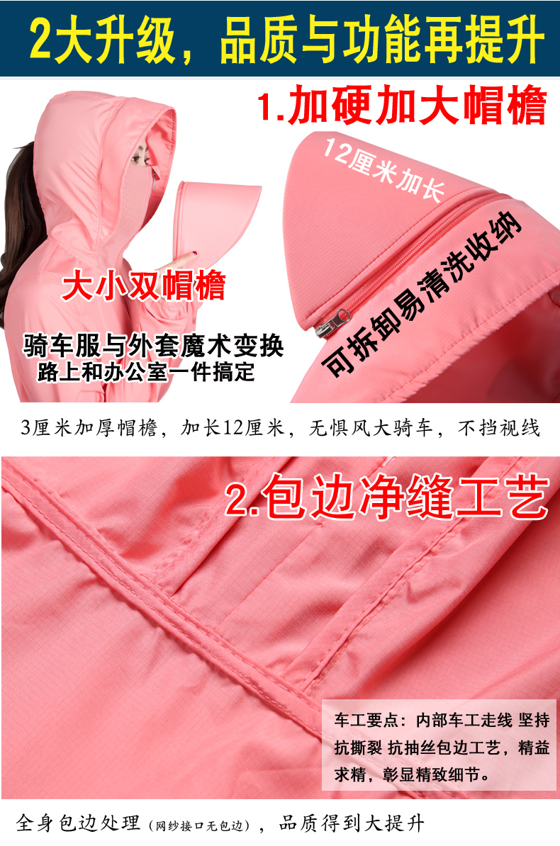 防晒衣女2021夏季新款中长款防紫外线透气百搭防晒服薄款长袖外套高清大图