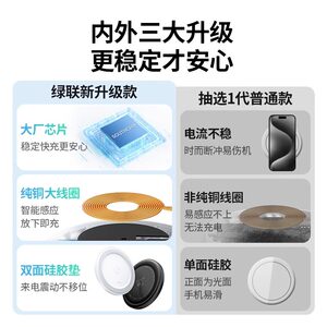 绿联无线充电器15W快充适用于苹果小米三星OPPO华为iPhone17/16/15pro手机14耳机智能感应便携桌面充电底座板