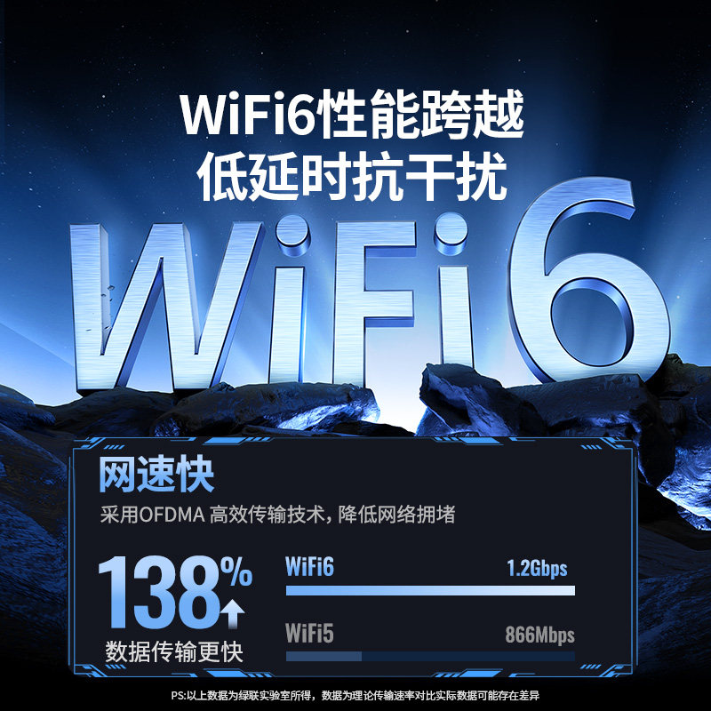 绿联usb无线网卡台式机wifi6接收发射器笔记本电脑主机上网连接热点外置网络1800M外接千兆5G双频信号免驱动