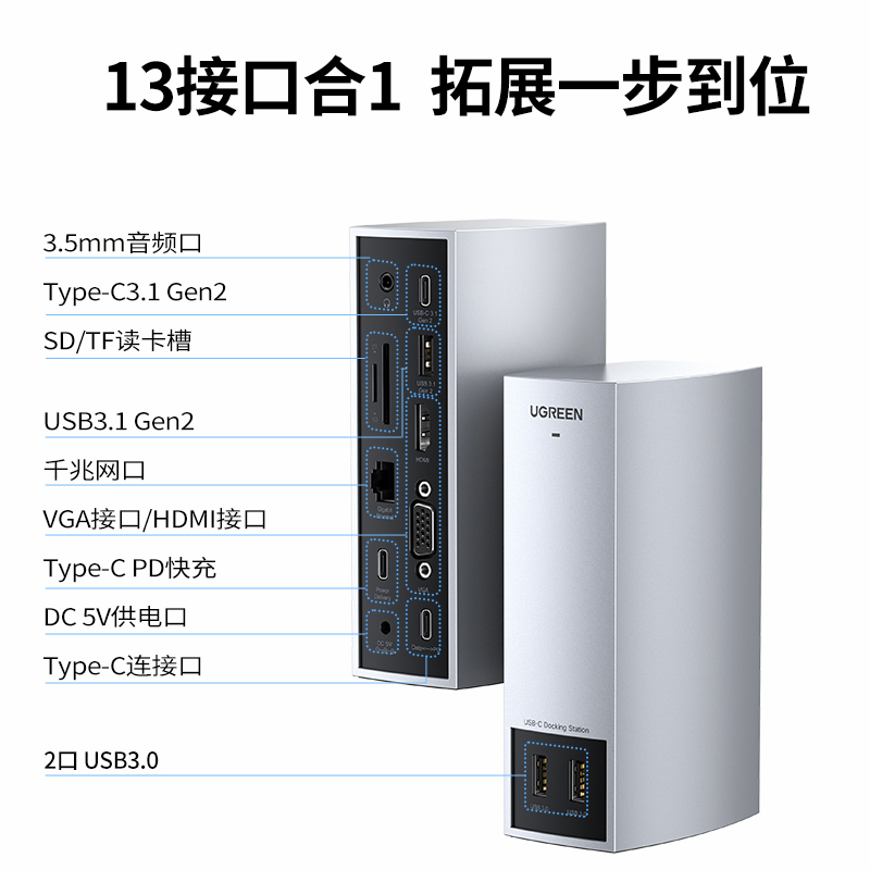 绿联typec桌面扩展坞拓展usb转接头网线分线器hdmi投屏转换器3雷电4多功能多接口配件适用于笔记本台式电脑 - 图0