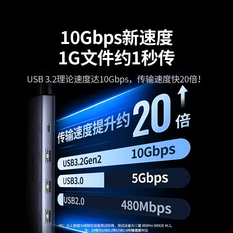 绿联网线转接口usb转以太网口转换器扩展坞连接千兆有线网卡拓展网络宽带typec接头台式机笔记本电脑手机NAS