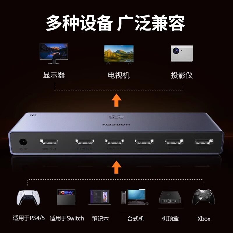 绿联 hdmi切换器五进一出8k高清电脑电视机顶盒多屏幕扩展显示分配器游戏画面共享音视频信号分频分屏转换器