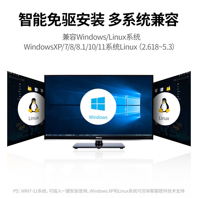 绿联USB无线网卡电脑随身WiFi接收器免驱AC650M双频5G网卡适用笔记本台式外置网络发射器 【650M双频免驱动 - 图2