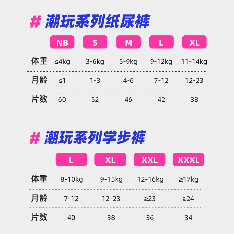 2提/BBG Qee潮玩系列拉拉裤学步裤尿不湿男女宝宝XL/2XL/3XL
