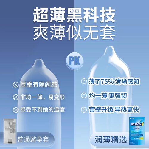 杰士邦超薄避孕套热销榜第一名家庭装100只安全套男用旗舰店正品y - 图0