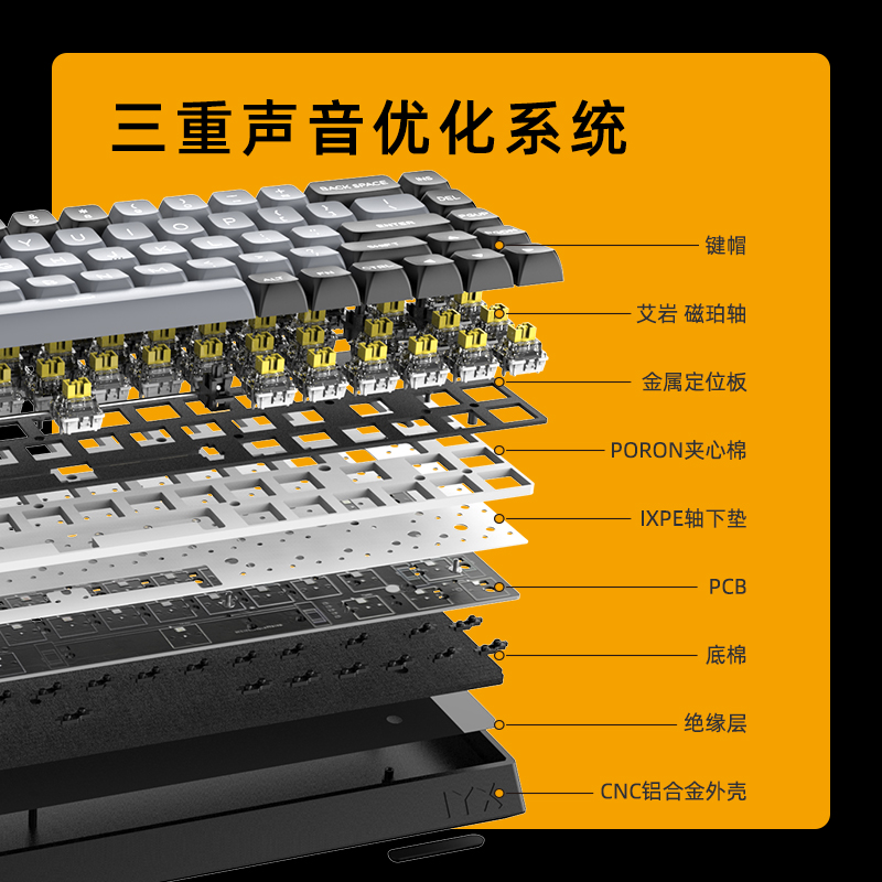 MU68艾岩IYX全铝8K电竞磁轴RT模式键盘机械68键CSGO瓦罗兰特/无畏 - 图2