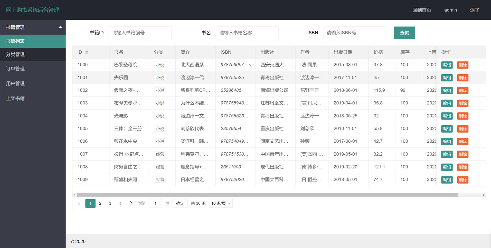 springboot html图书商城javaweb源码前后台送部署视频万字文档 - 图3