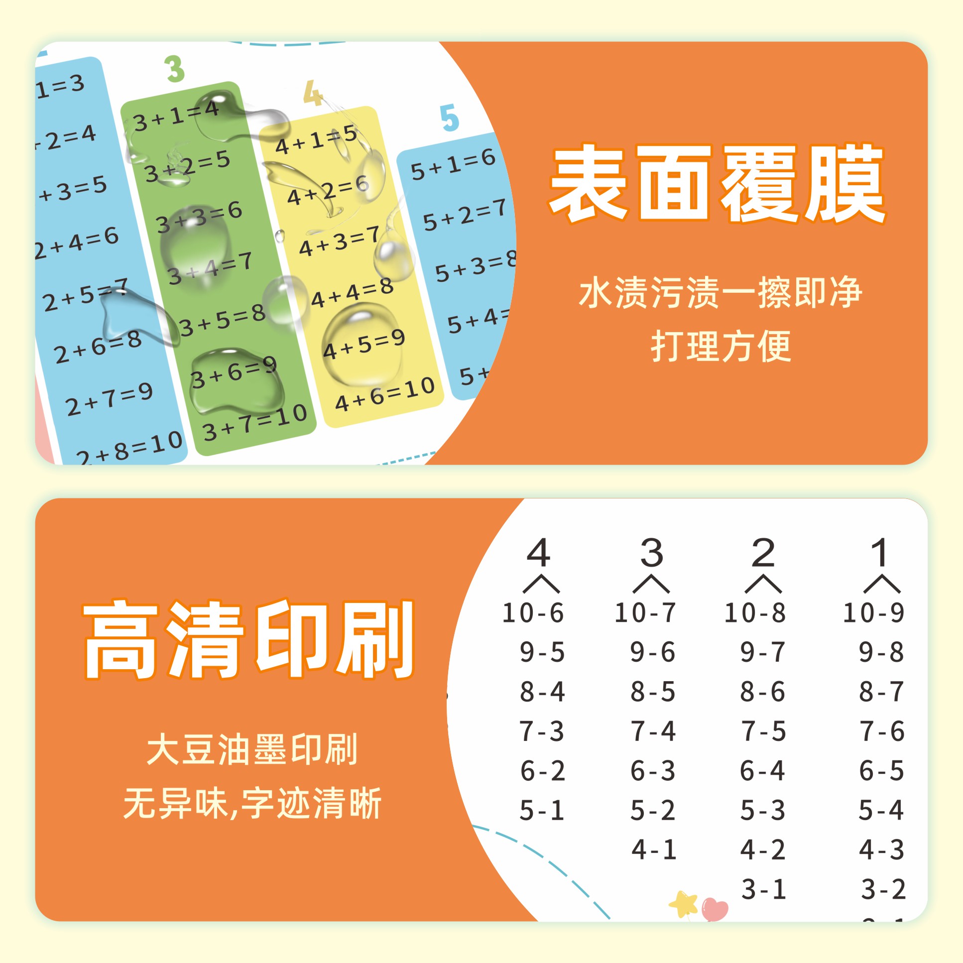 10以内数字的分解与组成挂图凑十法借十法一年级10以内加减法口决-图1