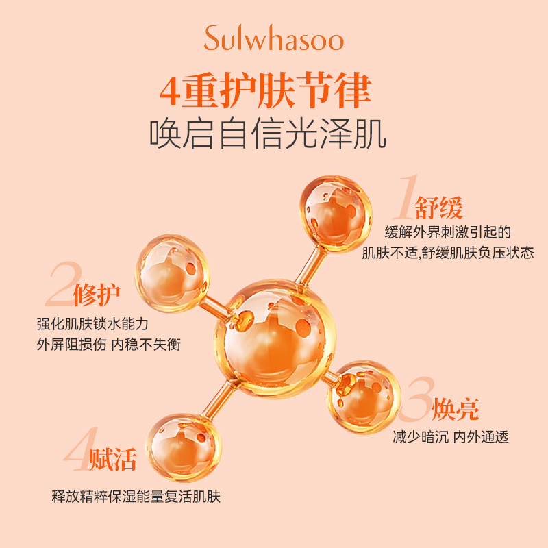 SULWHASOO/雪花秀滋盈肌本舒活水乳套盒护肤品补水修护祛黄提亮