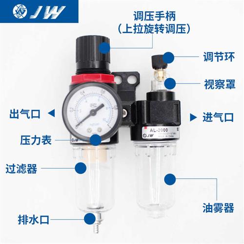 亚德客型AFR2000油水分离器空气空压机气泵气源处理二联件AFC2000 - 图1