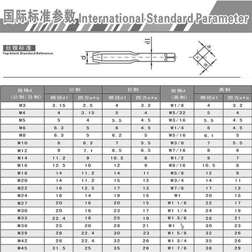 深圳远见swj-10/12/16攻牙机丝锥夹头丝锥专用夹头台钻钻攻夹头 - 图0