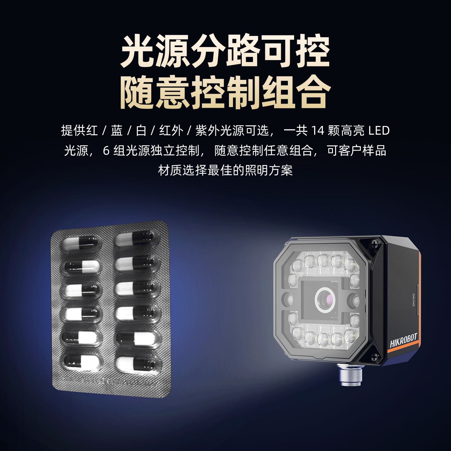 海康机器人HIKROBOT工业读码器一二维码堆叠码扫码固定扫描模块串口生产流水线识别条码MV-ID3013PM-06M-WBN - 图3