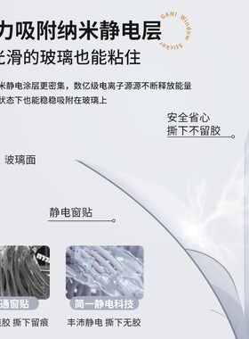 速发免胶磨电贴砂玻璃贴纸半透明条纹办公室移门隔断防撞腰线窗户