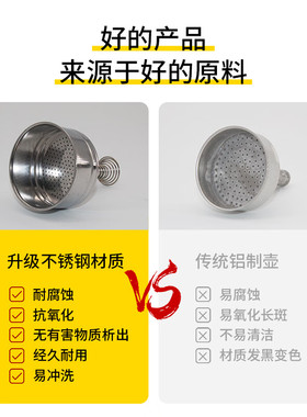 思迪康美CDKM不锈钢意式咖啡机家用办公室迷你煮咖啡壶便携摩卡壶