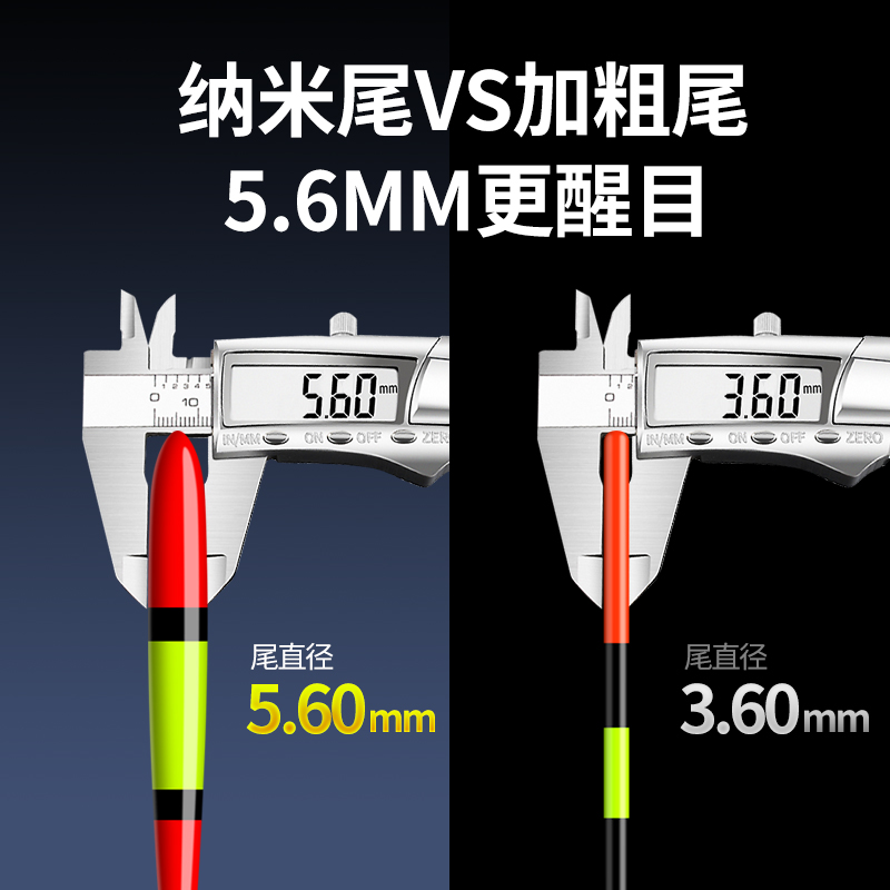 纳米大头鱼漂加粗超醒目超粗尾鲫鲤鱼漂近视远投老花眼高灵敏浮漂 - 图1