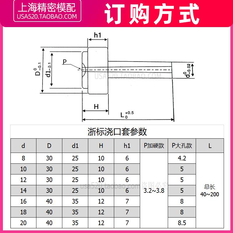 大孔浇口套唧嘴唧咀射嘴注塑机塑料模具配件大全杆10 12 14 16 20-图1