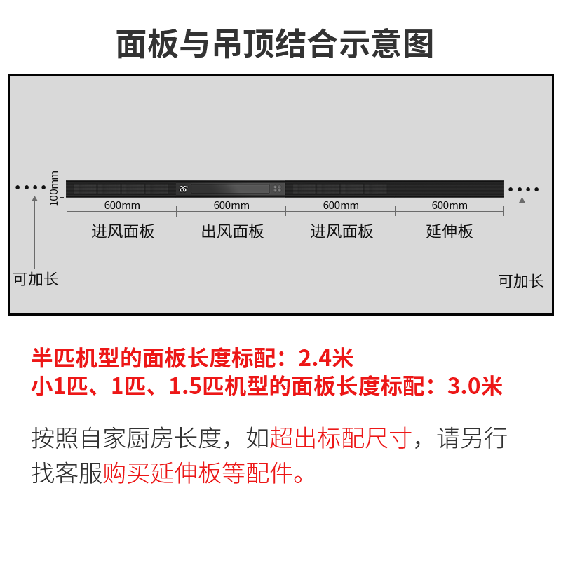 博伸厨房空调制冷机单冷可带照明嵌入式吸顶一体式无外机厨房空调-图2