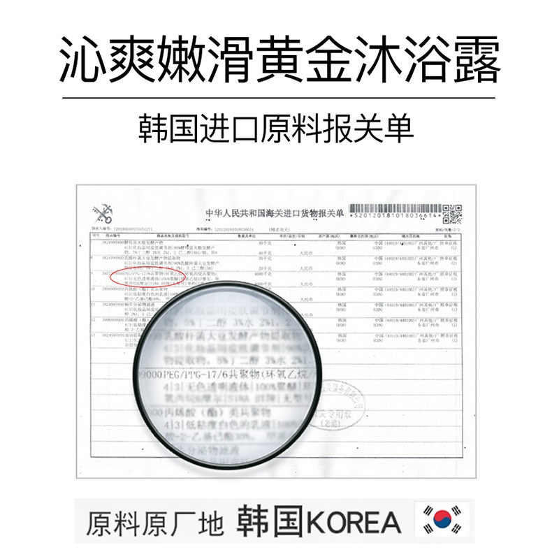 拍2件24K黄金沐浴露留香椰香体深层清洁保湿滋润丝嫩滑洁正品-图2