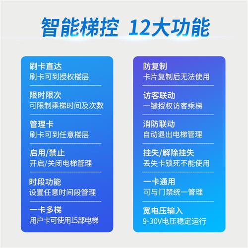 IC刷卡电梯控制系统楼层不分层防复制梯控门禁系统限时限次控制器 - 图0