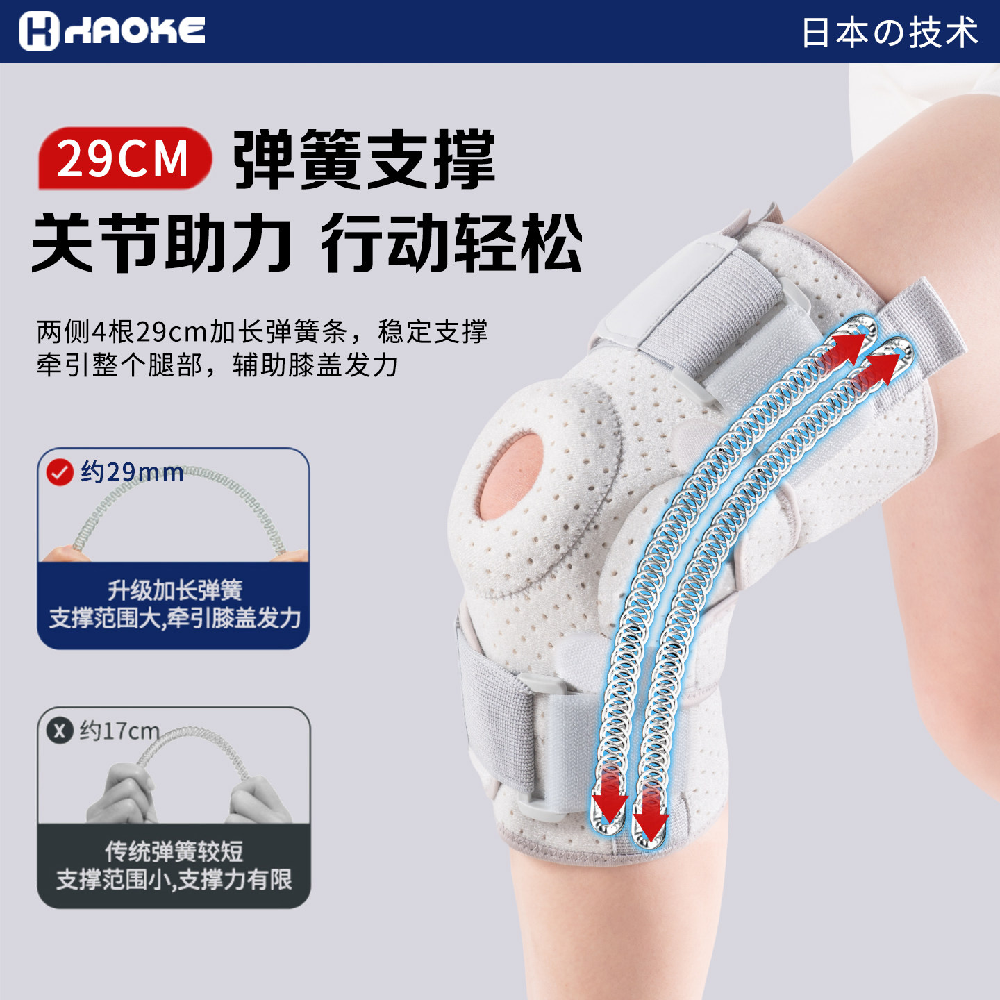 顺丰护膝医用半月板损伤护具髌骨保护关节专用膝盖骨折固定护套腿,淘宝优惠券,粉丝福利购,淘宝优惠卷