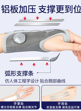 手腕骨折韧带拉伤腱鞘恢复护腕套