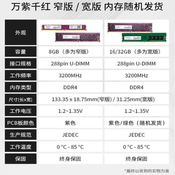 AData/威刚 万紫千红 DDR4 8G 3200 16G 32G台式机电脑内存条XPG - 图2