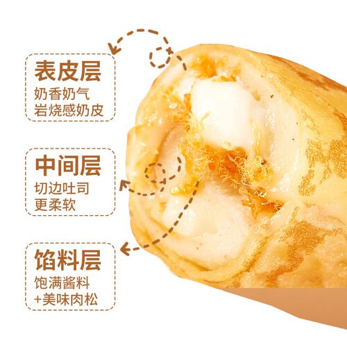 无蔗糖奶皮藜麦卷面包肉松沙拉夹心蛋皮吐司营养早餐休闲零食整箱 - 图3
