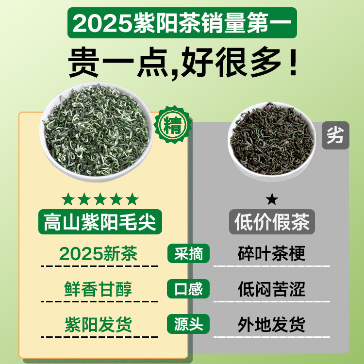 【2025明前新茶】紫阳富硒茶毛尖特级茶叶陕南绿茶安康特产茶500g,淘宝优惠券,粉丝福利购,淘宝优惠卷