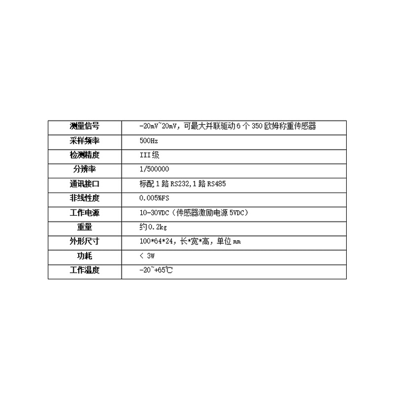 数字信号变送器高精度称重传感器抗干扰485/232高速通讯模块厂家 - 图1