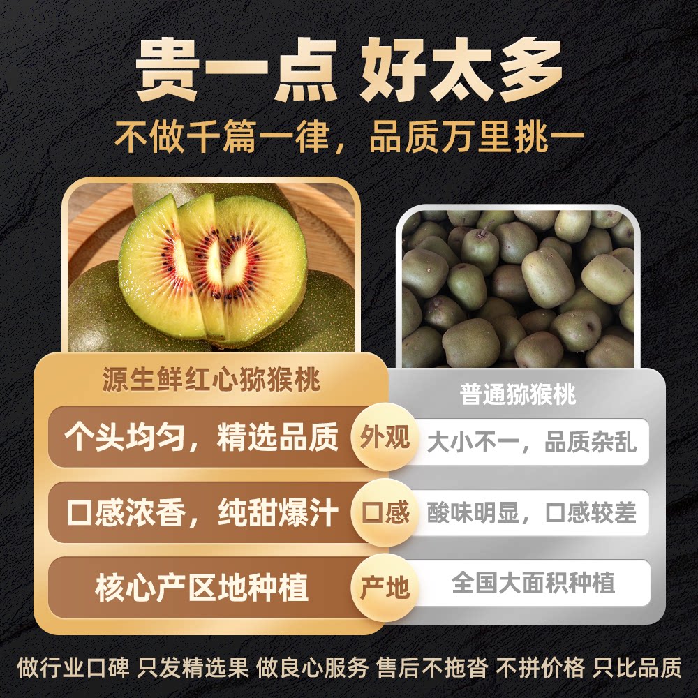  源生鲜奇异果/猕猴桃