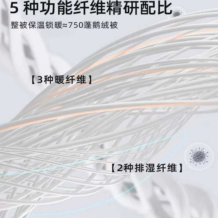 官方旗舰店亚酒店深睡被PRO可机洗冬被四季被芯免被套朵星球被子,淘宝优惠券,粉丝福利购,淘宝优惠卷
