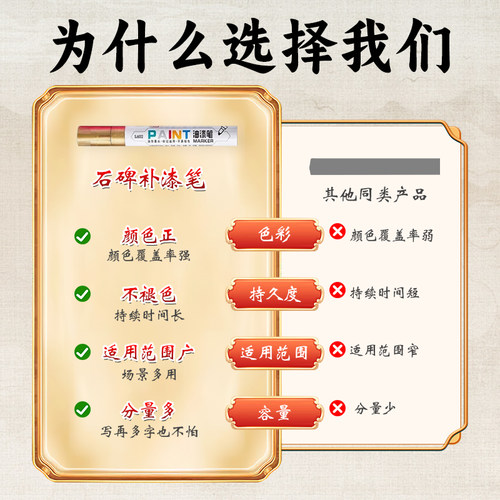【清明节热卖】石卑文牌匾门牌金漆补漆笔描字速干防水防晒不掉色 - 图0