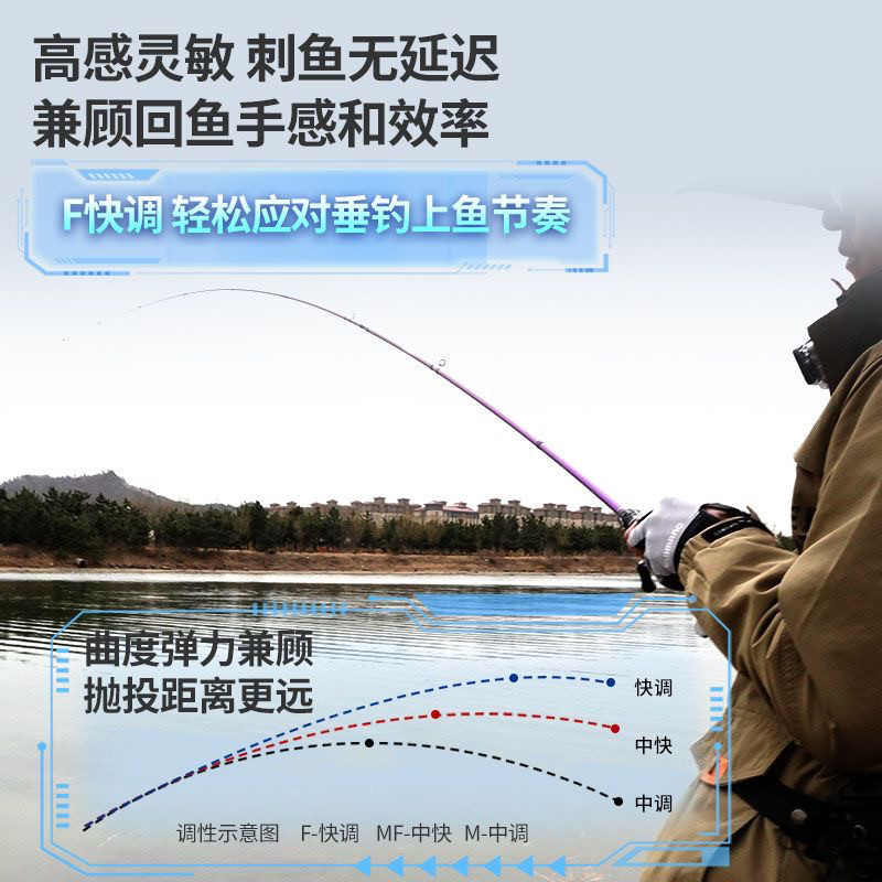 钓迷蘭溪pro泛用竿全富士导环ML新手鱼竿翘嘴鲈鳜碳素澜溪路亚竿,淘宝优惠券,粉丝福利购,淘宝优惠卷