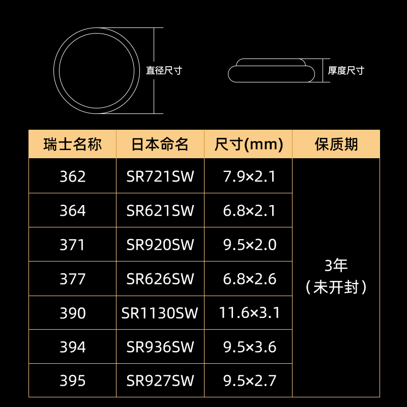 renata原装364/371/377/390/394手表电池适用天梭欧米茄浪琴美度卡地亚江诗丹顿罗西尼腕表石英表纽扣电池395