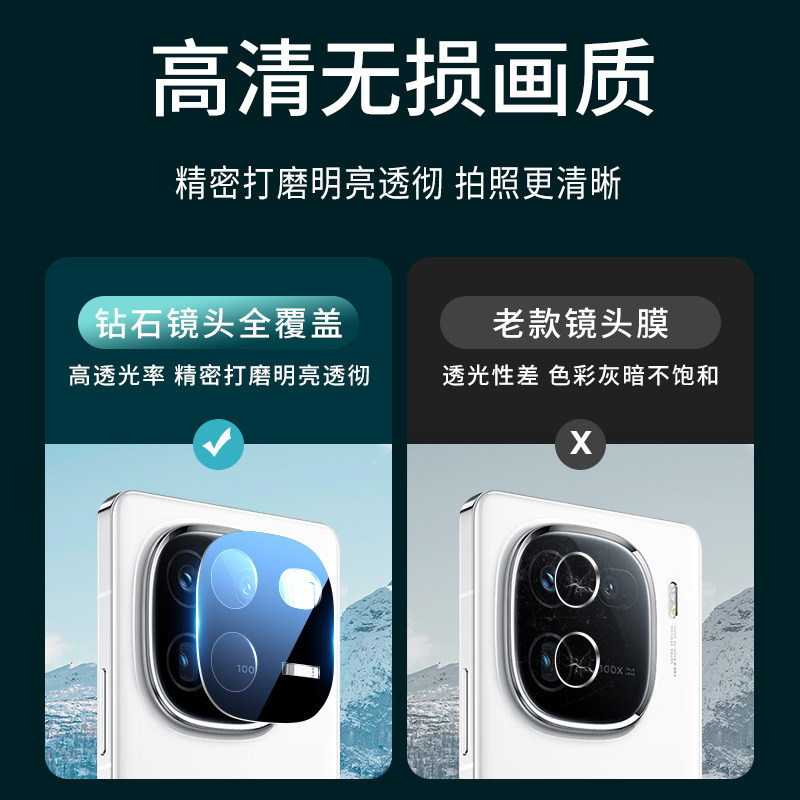 适用iQOO12pro镜头膜vivoiqoo12手机vivo钢化膜iq00后置摄像头相机防摔全屏覆盖全包por新款贴膜防爆保护膜