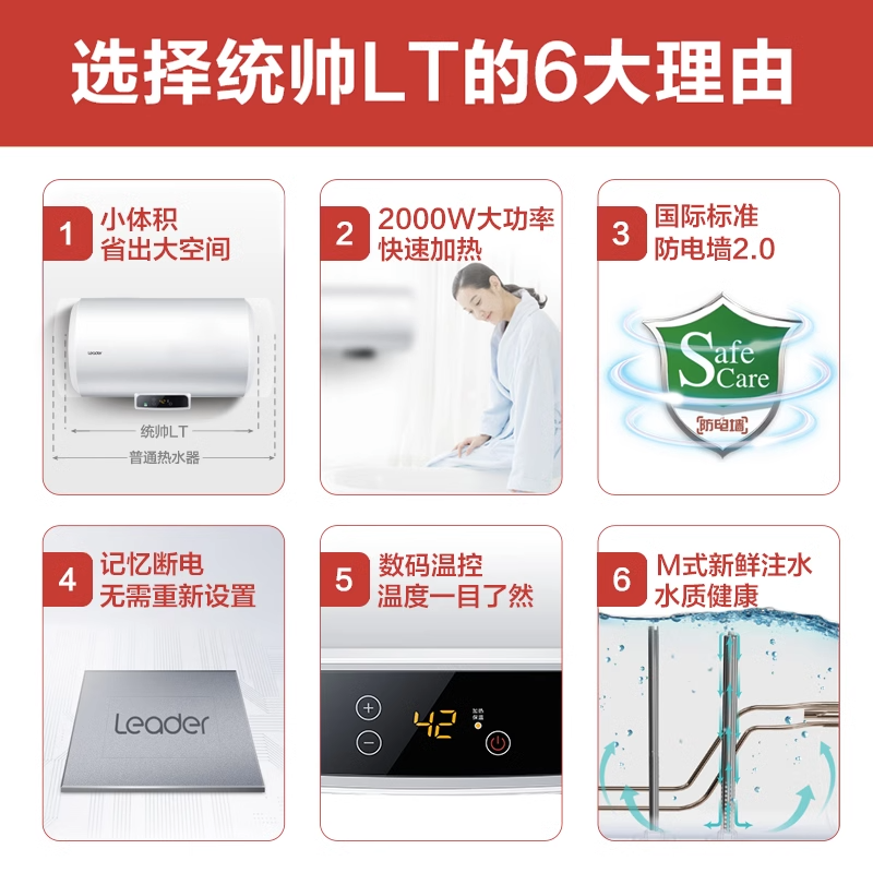 海尔智家Leader电热水器LT家用卫生间储水洗澡速热家庭60L升智能