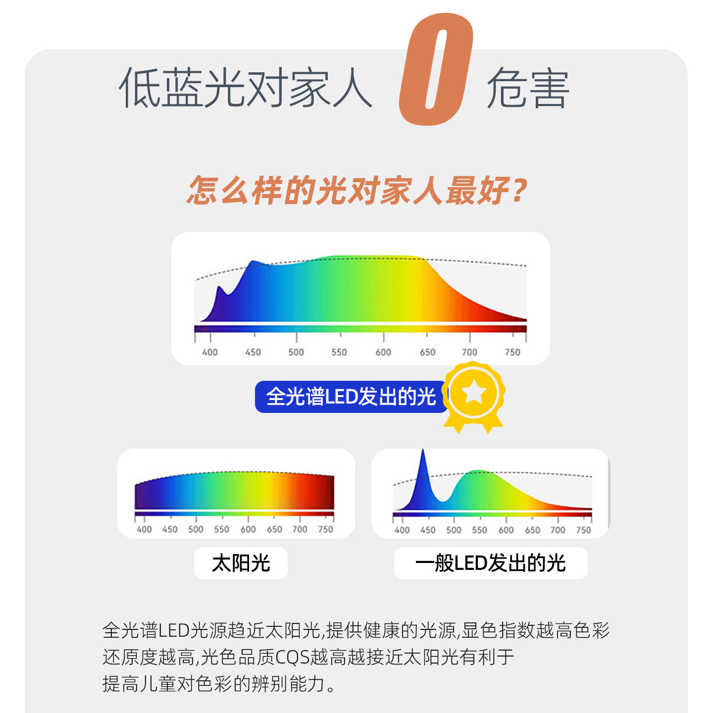 Mesh2.0智能软硅胶灯带45度反光灯线性线条灯调光调色明装线形灯,淘宝优惠券,粉丝福利购,淘宝优惠卷