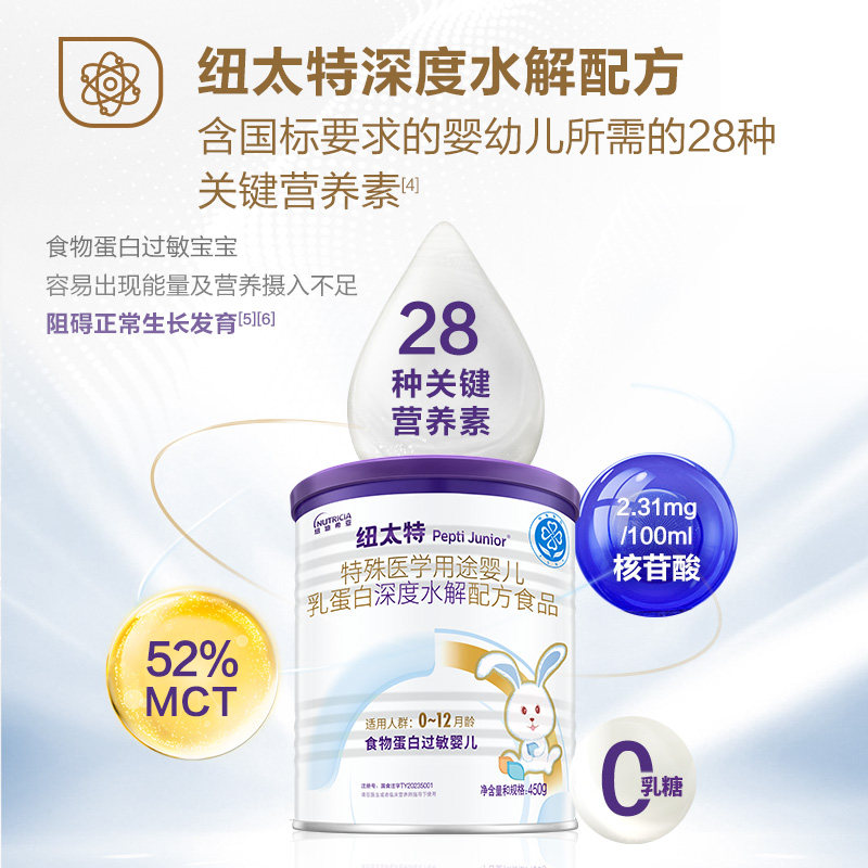 Nutate deeply hydrolyzed anti-allergic milk powder