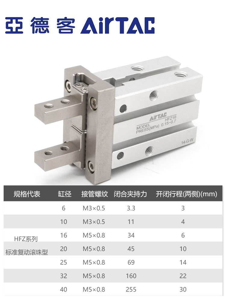 原装亚德客气爪手指气缸HFZ6/HFZ10/HFZ16/HFZ20/HFZ25/HFZ32/40-图0