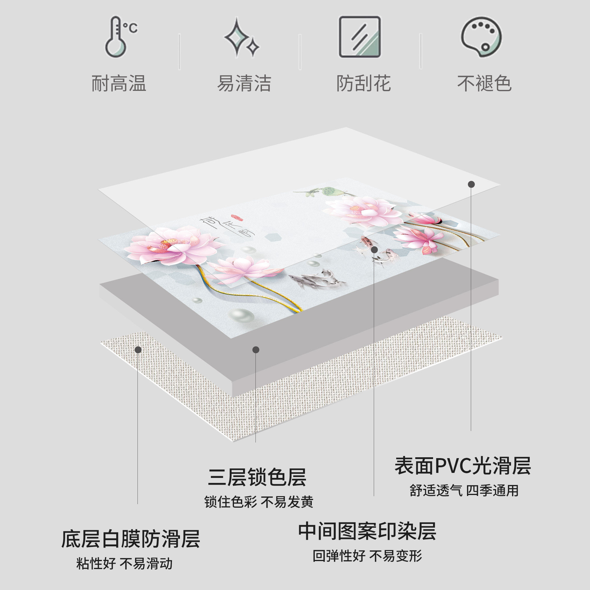 3D桌布立体网红新中式防水防油防烫免洗软玻璃茶几桌布桌面保护垫,淘宝优惠券,粉丝福利购,淘宝优惠卷