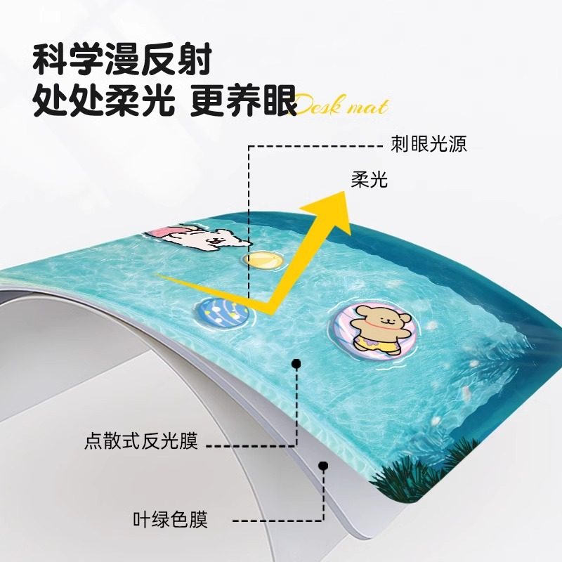 线条小狗学生宿舍书桌垫环保蓝色系防水垫子儿童写字台护眼书桌布,淘宝优惠券,粉丝福利购,淘宝优惠卷