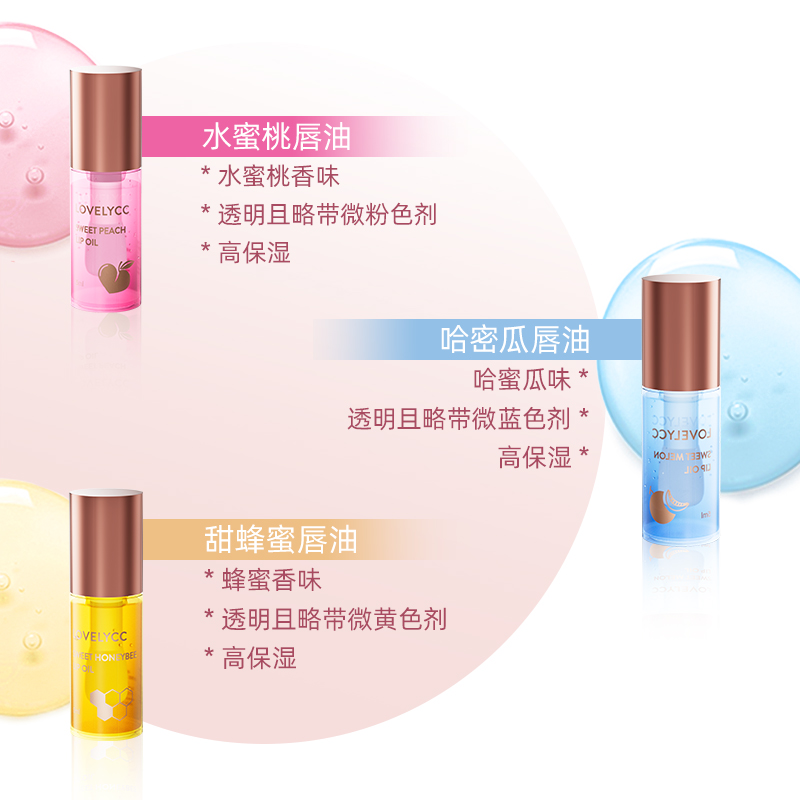 lovelycc水果透明唇蜜女保湿滋润护唇油补水防干裂唇部精华润唇膏
