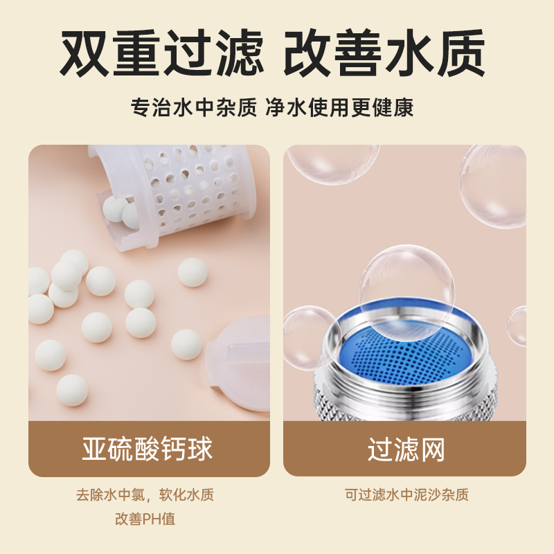 潜水艇水龙头过滤器嘴自来水家用净化厨房增压通用防溅延伸器水嘴