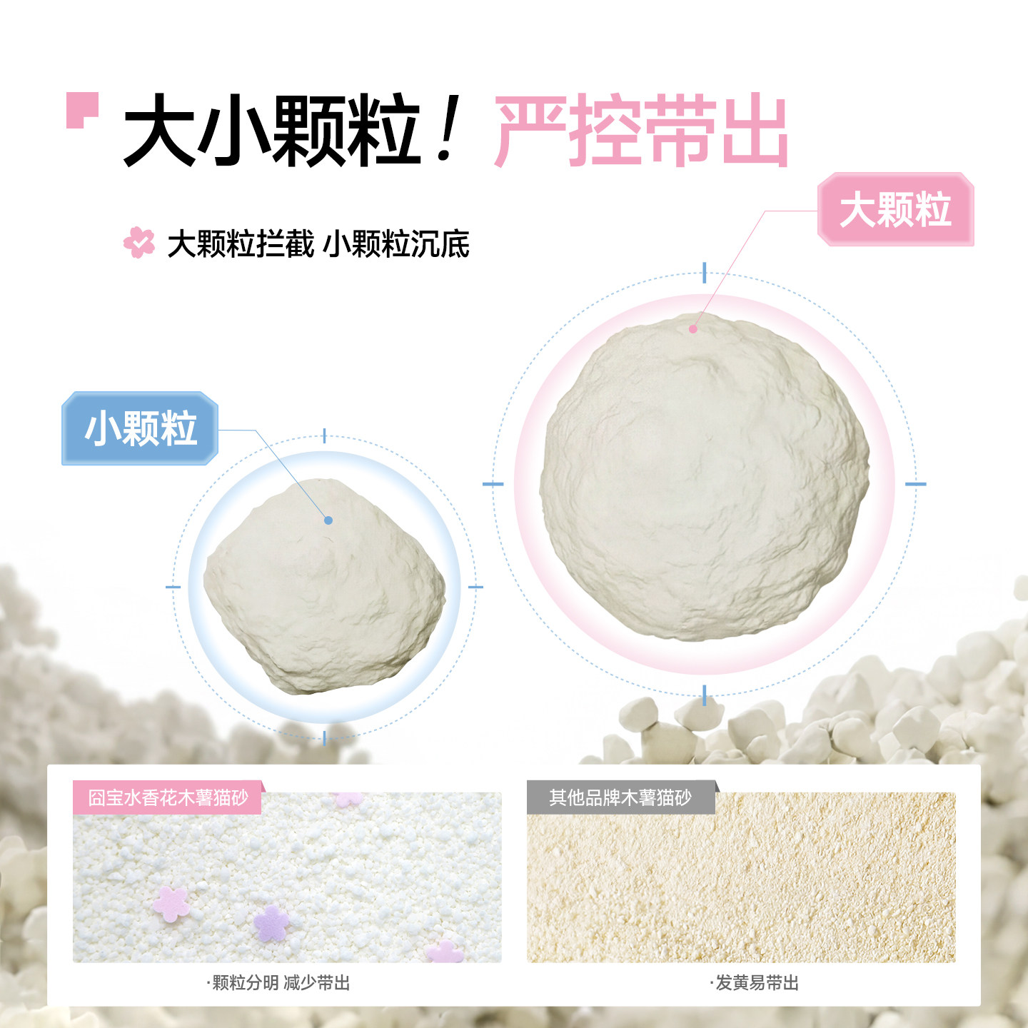 囧宝云朵绵绵木薯猫砂水香花除臭去尿味木薯沙豆腐砂混合猫砂矿砂